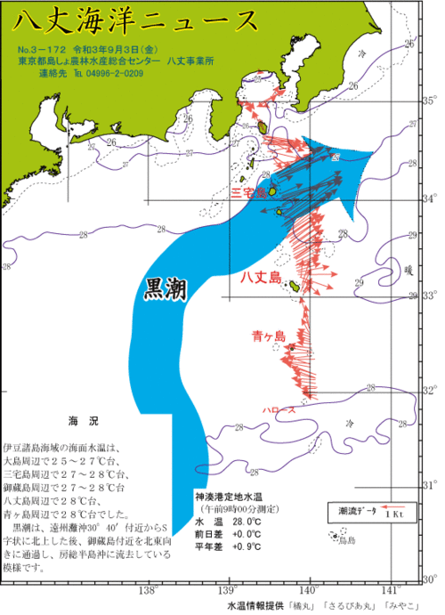 2021年9月3日八丈海洋ニュース