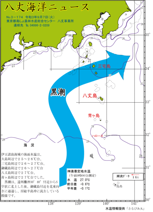 2021年9月7日八丈海洋ニュース