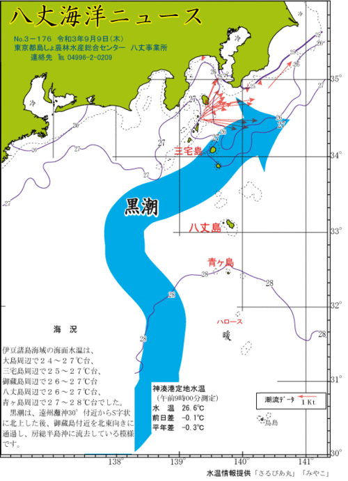 2021年9月9日八丈海洋ニュース