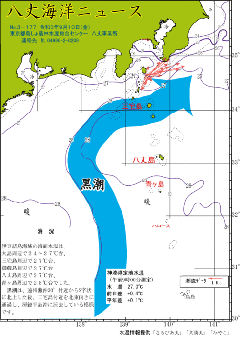 2021年9月10日八丈海洋ニュース