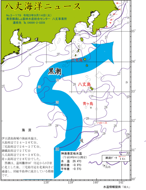 2021年9月14日八丈海洋ニュース