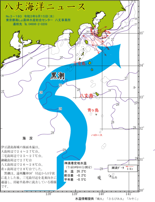 2021年9月15日八丈海洋ニュース