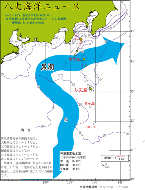 2021年9月16日八丈海洋ニュース