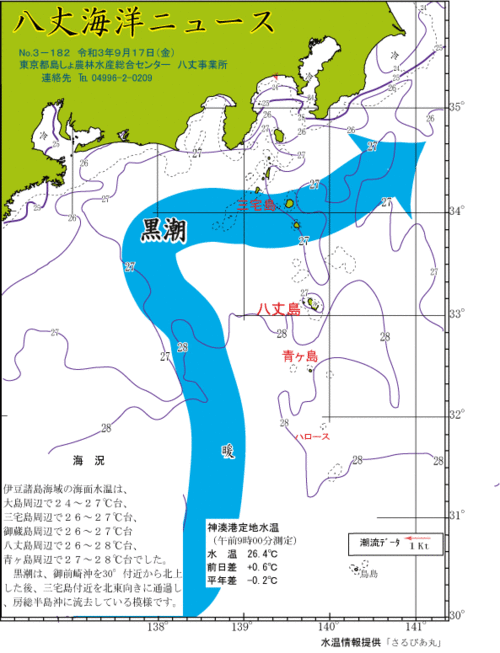 2021年9月17日八丈海洋ニュース