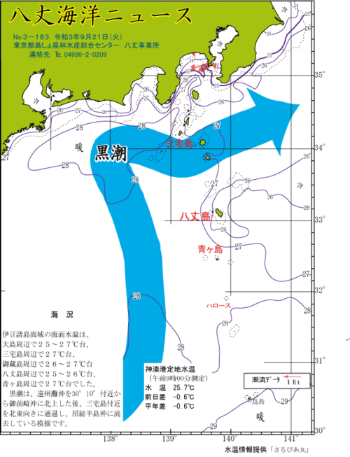 2021年9月21日八丈海洋ニュース