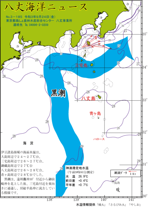 2021年9月24日八丈海洋ニュース