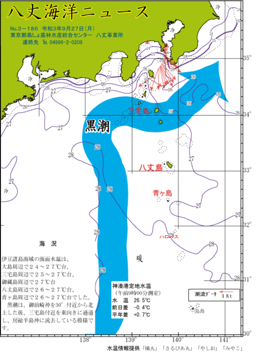 2021年9月27日八丈海洋ニュース