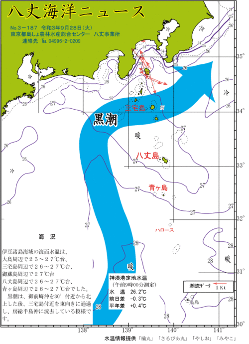 2021年9月28日八丈海洋ニュース