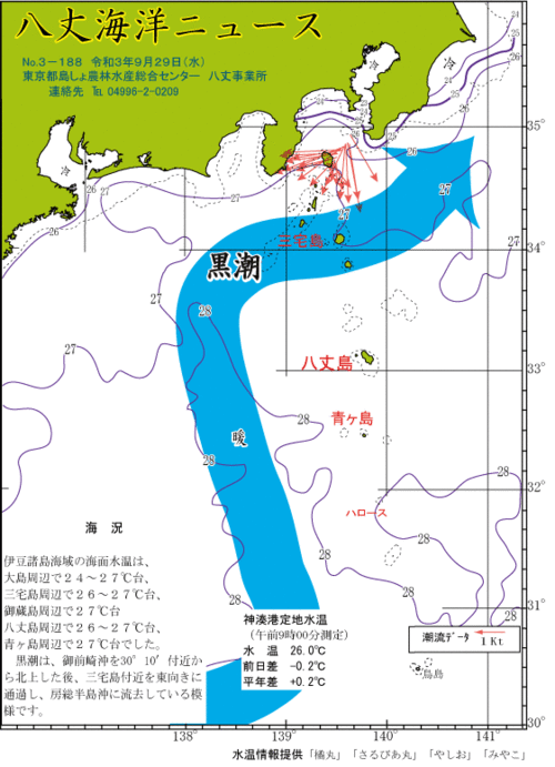 2021年9月29日八丈海洋ニュース