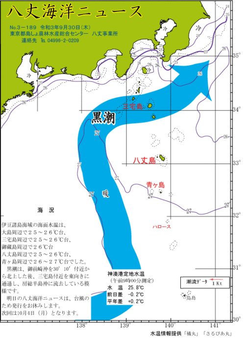 2021年9月30日八丈海洋ニュース