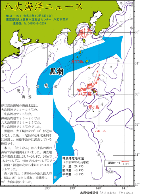 2021年10月5日八丈海洋ニュース