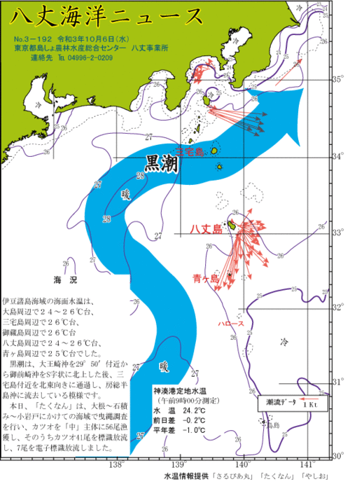 2021年10月6日八丈海洋ニュース