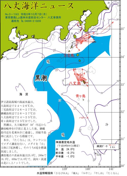 2021年10月7日八丈海洋ニュース