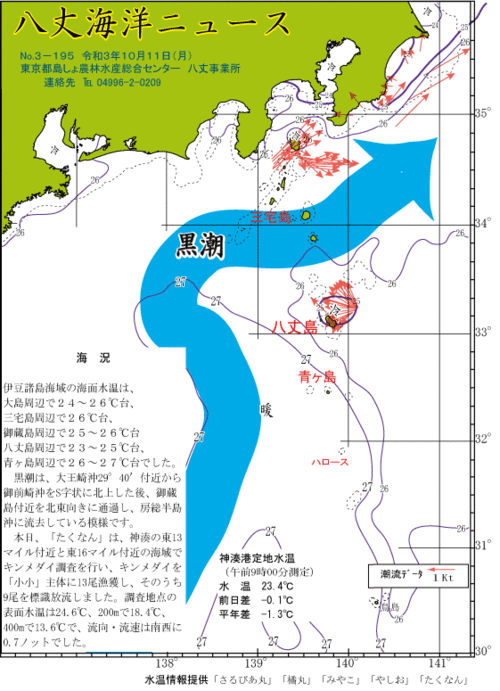 2021年10月11日八丈海洋ニュース