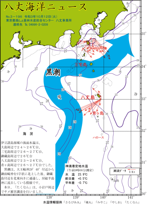 2021年10月12日八丈海洋ニュース