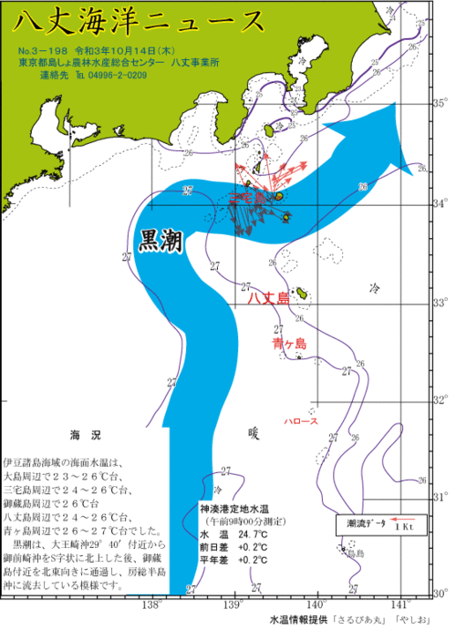 2021年10月14日八丈海洋ニュース