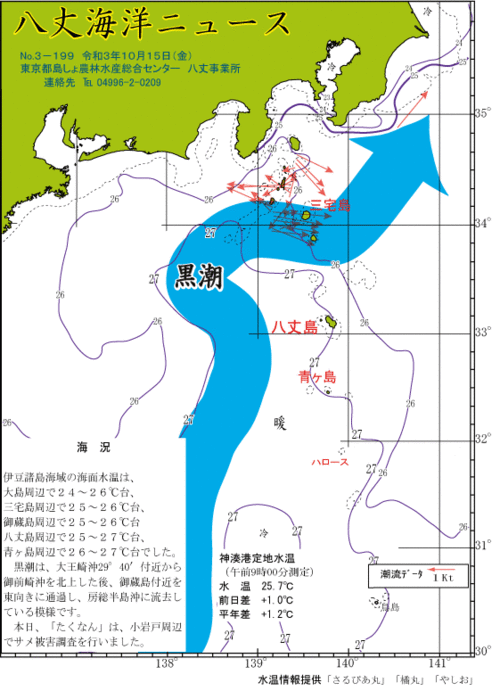 2021年10月15日八丈海洋ニュース