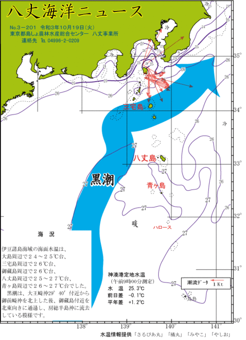 2021年10月19日八丈海洋ニュース