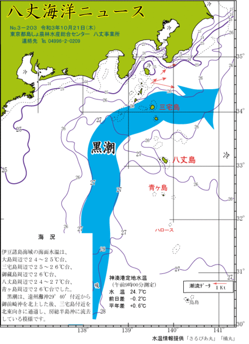 2021年10月21日八丈海洋ニュース