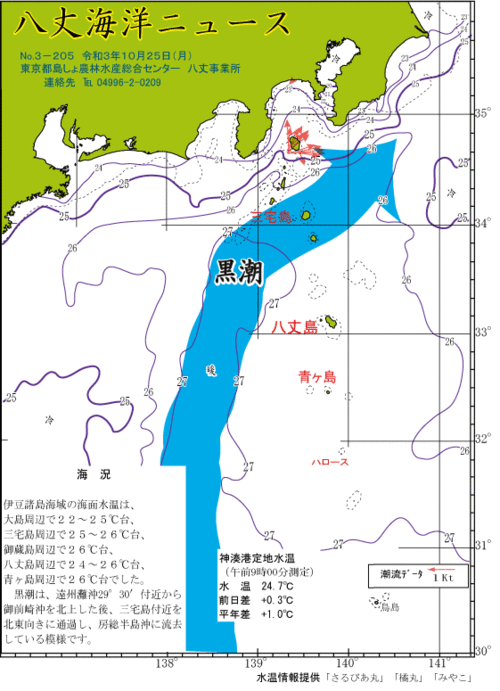 2021年10月25日八丈海洋ニュース