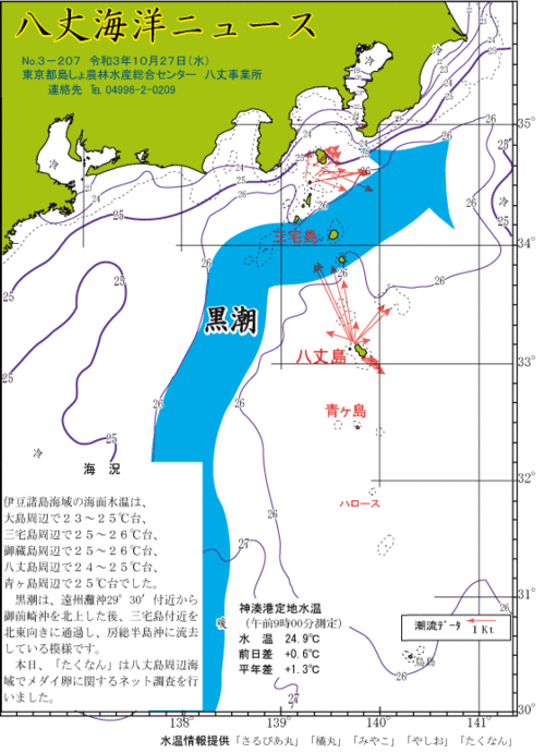 2021年10月27日八丈海洋ニュース