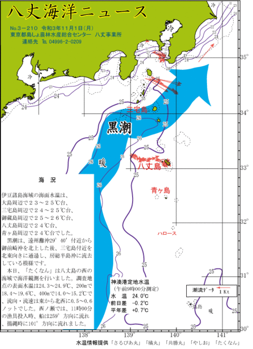 2021年11月1日八丈海洋ニュース