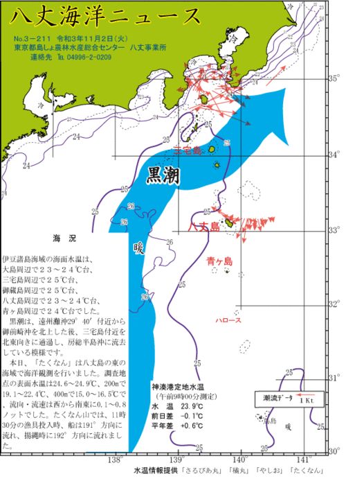 2021年11月2日八丈海洋ニュース