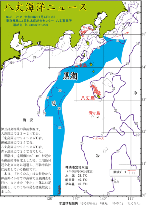 2021年11月4日八丈海洋ニュース