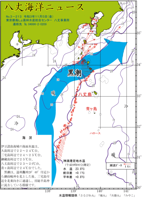 2021年11月5日八丈海洋ニュース