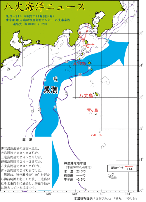 2021年11月8日八丈海洋ニュース