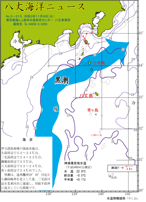 2021年11月9日八丈海洋ニュース