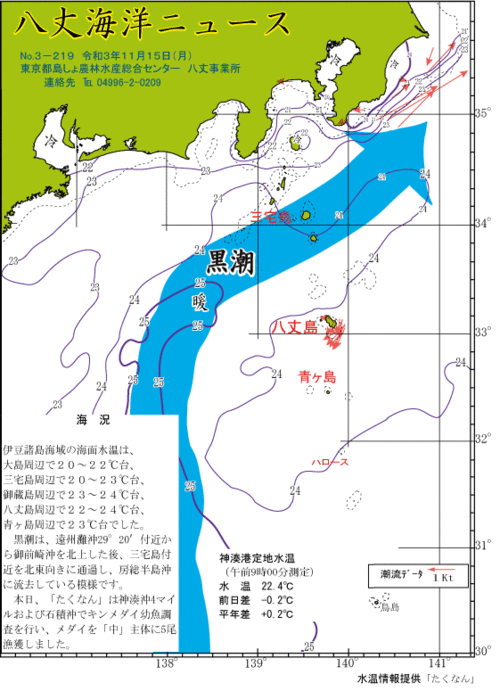 2021年11月15日八丈海洋ニュース