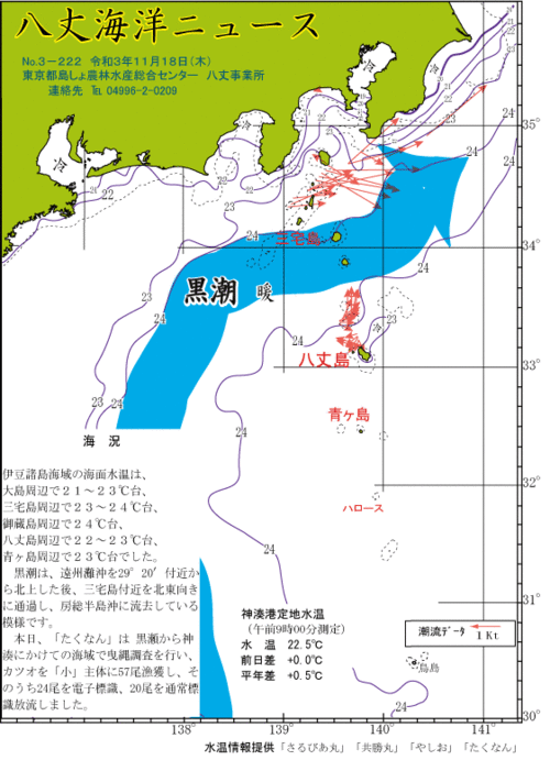 2021年11月18日八丈海洋ニュース