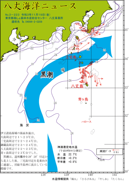 2021年11月19日八丈海洋ニュース