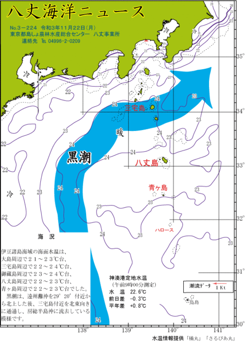 2021年11月22日八丈海洋ニュース