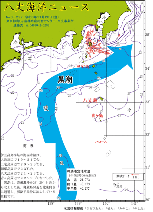 2021年11月26日八丈海洋ニュース