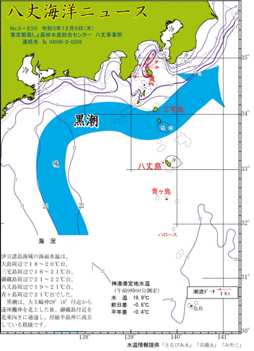 2021年12月9日八丈海洋ニュース