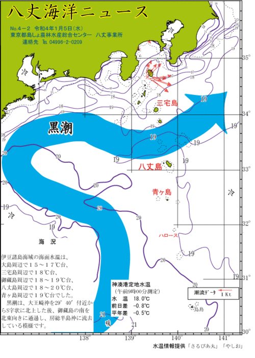 2022年1月5日八丈海洋ニュース