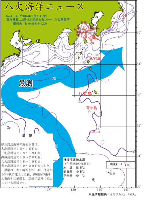 2022年1月7日八丈海洋ニュース