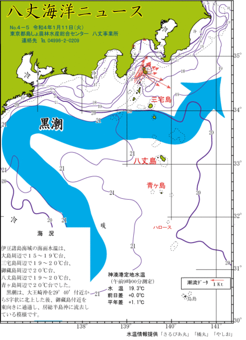 2022年1月11日八丈海洋ニュース