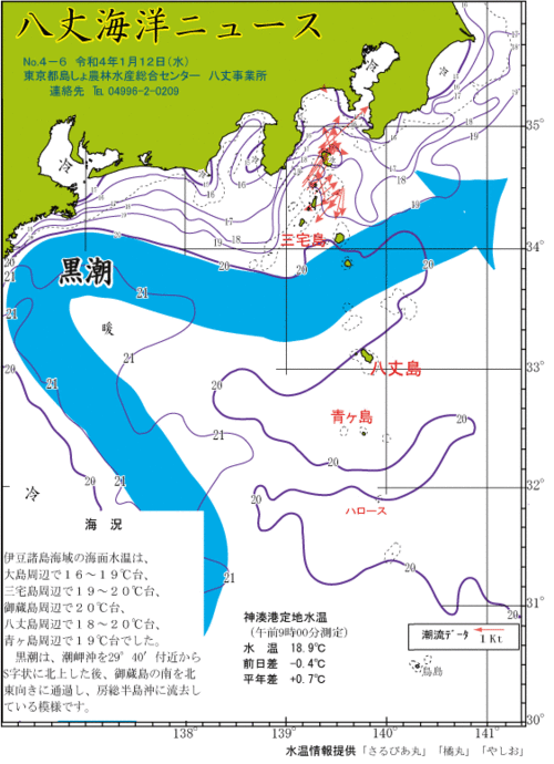 2022年1月12日八丈海洋ニュース