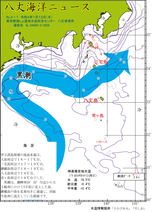 2022年1月13日八丈海洋ニュース