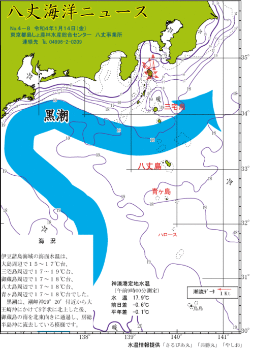 2022年1月14日八丈海洋ニュース