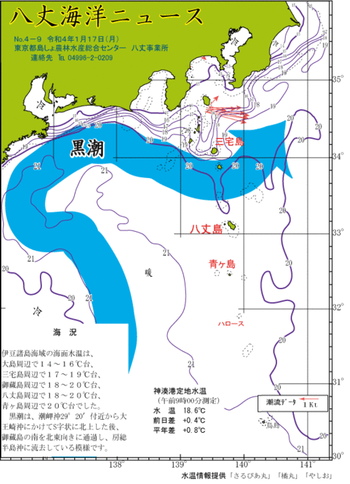 2022年1月17日八丈海洋ニュース