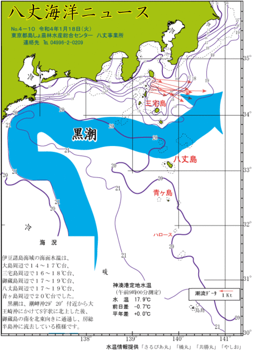 2022年1月18日八丈海洋ニュース