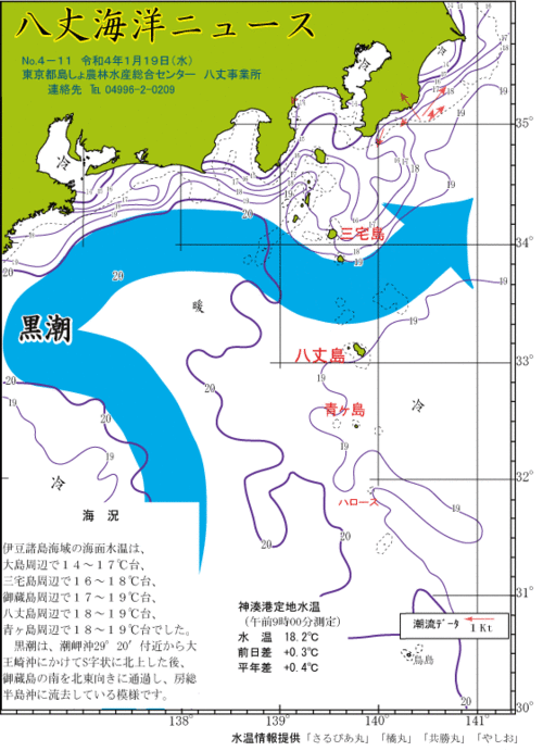 2022年1月19日八丈海洋ニュース