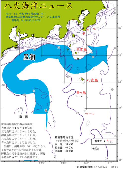 2022年1月20日八丈海洋ニュース