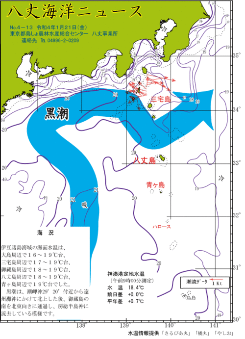 2022年1月21日八丈海洋ニュース