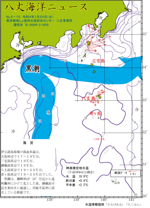 2022年1月26日八丈海洋ニュース