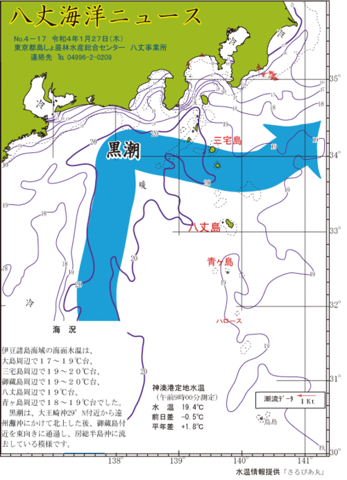 2022年1月27日八丈海洋ニュース